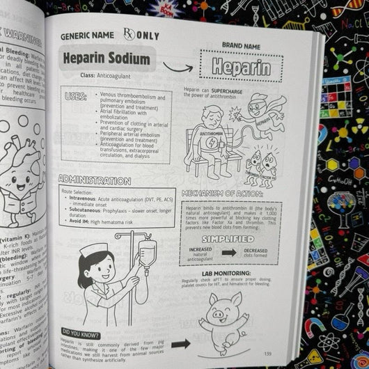 Top 200 Drugs Simplified Pharmacology Coloring Book and Study Guide