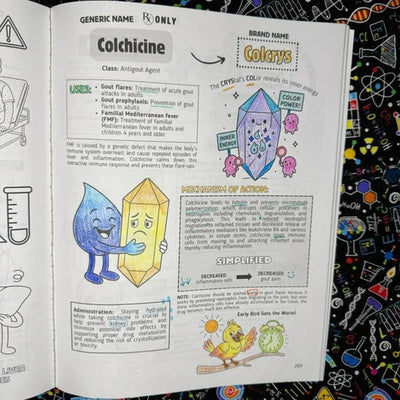 Top 200 Drugs Simplified Pharmacology Coloring Book and Study Guide