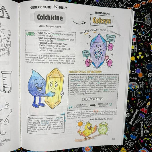 Top 200 Drugs Simplified Pharmacology Coloring Book and Study Guide